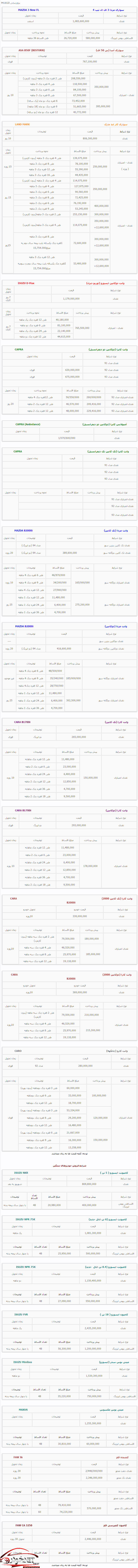 فروش اقساطی گروه بهمن